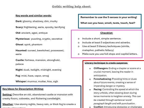 Gothic creative writing help sheet