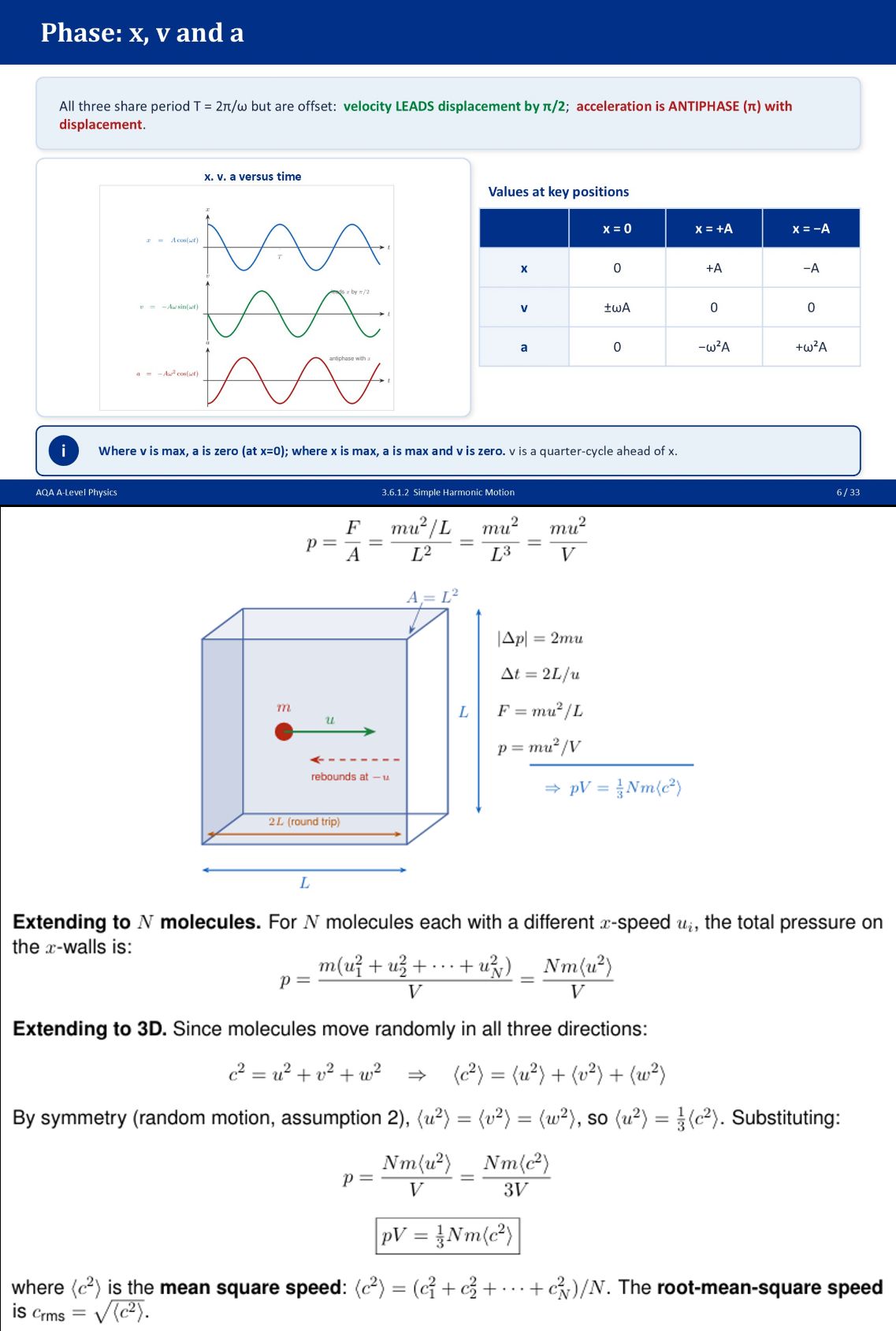 AQA A-Level Physics: Further Mechanics and Thermal Physics - Complete Bundle