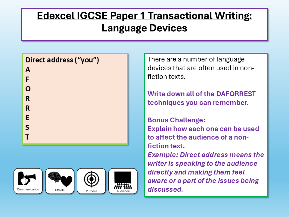 Edexcel IGCSE English Transactional Writing