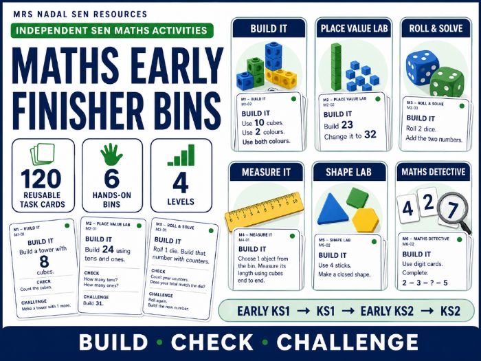 Maths Early Finisher Activities | 120 SEN Task Cards | 6 Hands-On Bins | 4 Levels