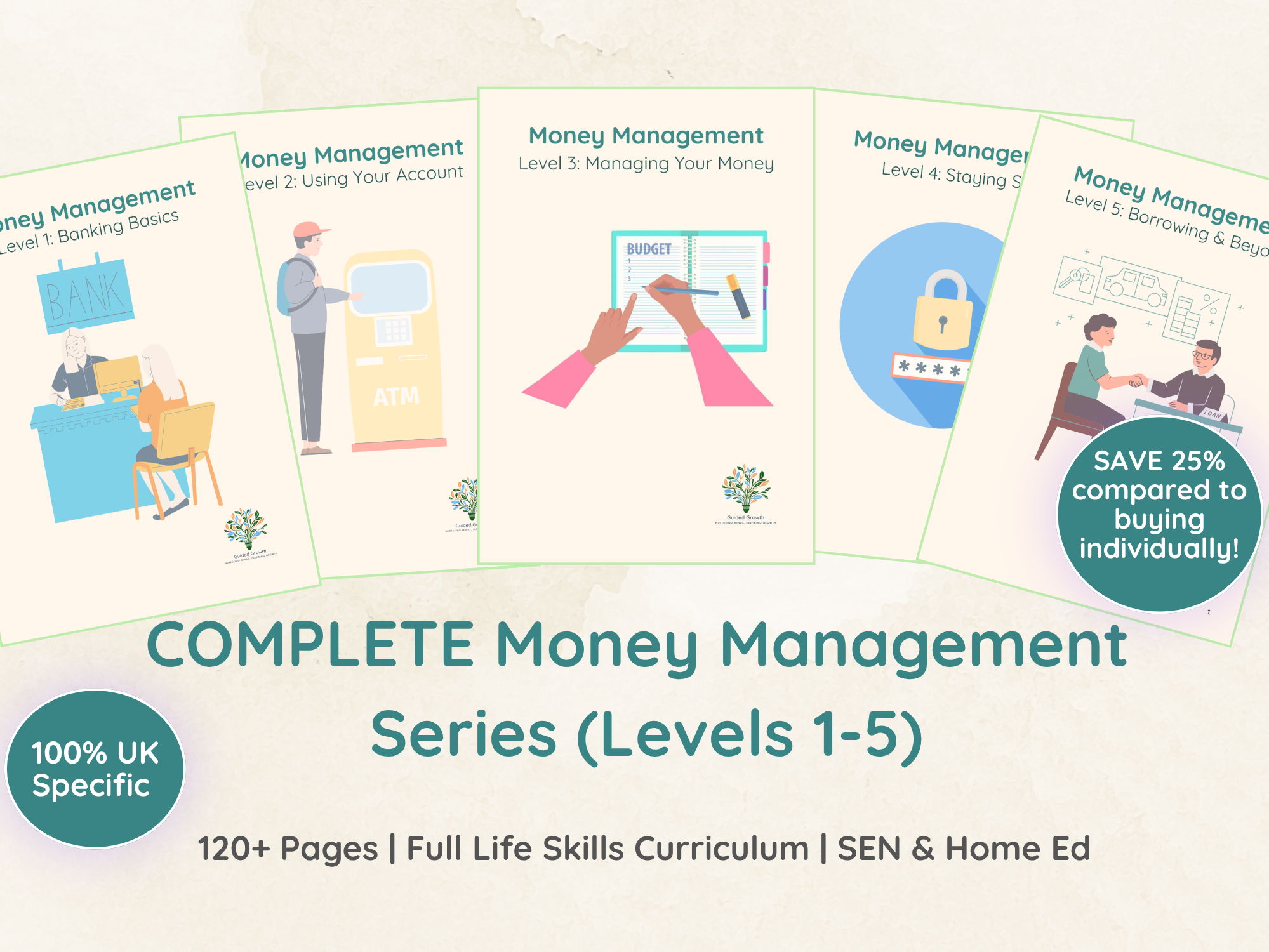 COMPLETE SEN Life Skills - Money Management Series - Levels 1-5 Bundle (£)