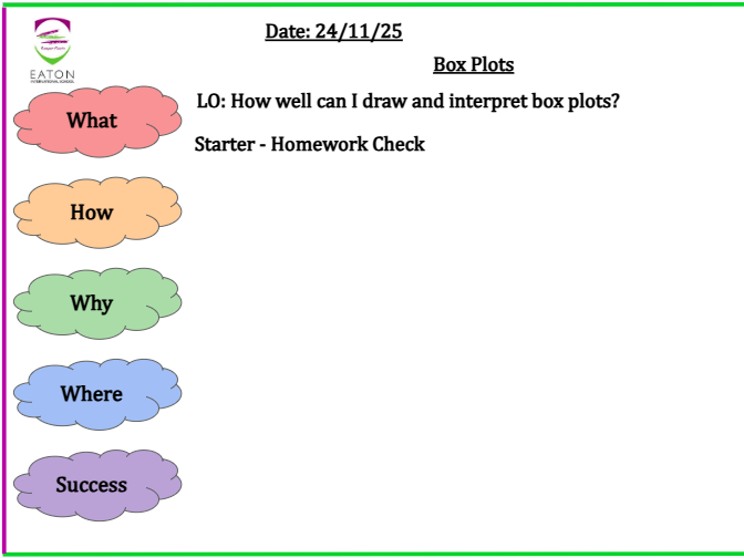 Drawing and Interpreting Box Plots / Box and Whisker Plots