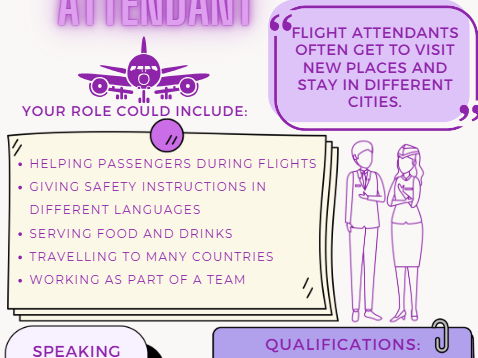 Careers in MFL - Display Posters for Global Learners