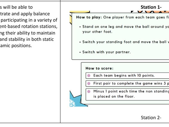 Year 1 PE Scheme of Work – Fundamental Movement Skills (6 Lessons)  Balance, Coordination, Jumping,
