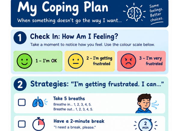 Emotional Regulation: Coping Mechanisms