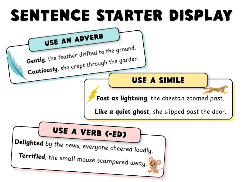 How to Start a Sentence Display