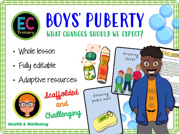 Boys' Puberty PSHE