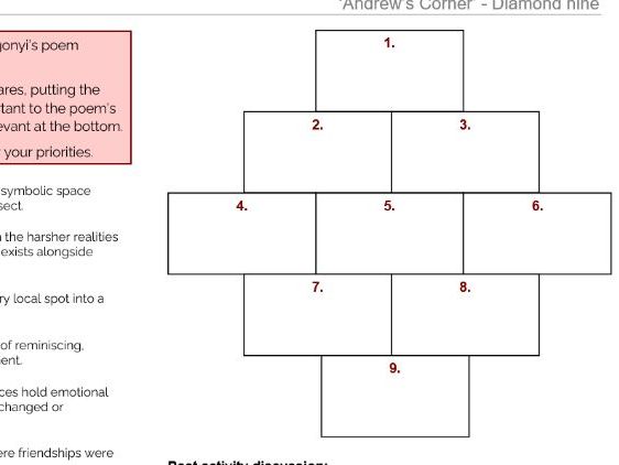 Kayo Chingonyi Poetry: Andrew's Corner Diamond 9 Worksheet