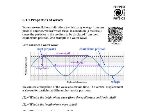 Properties of waves