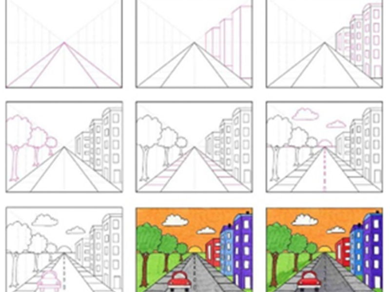 Art- Landscapes (perspective) unit of work