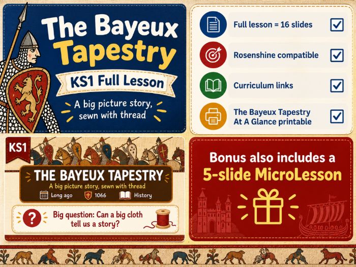 Bayeux Tapestry KS1
