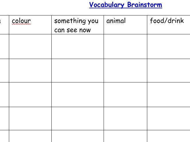 Vocabulary brainstorm. Game.