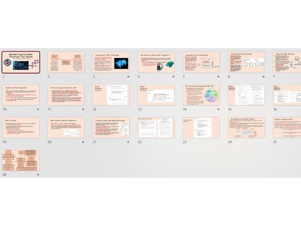 AQA A-Level Biology - Topic 8B: Genome Projects and Gene Technologies Topic Review & Exam Practice
