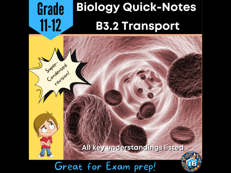 IB DP Biology B3.2 Transport Condensed Topic Notes 2026