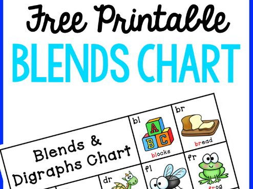 Blends & Digraphs Chart