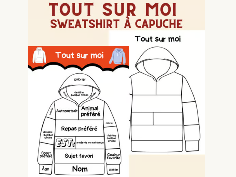 French All about me Hoodie Template: Me Voici! - La Rentrée Scolaire