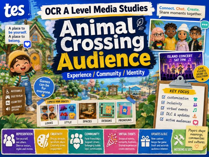 OCR Animal Crossing Audience
