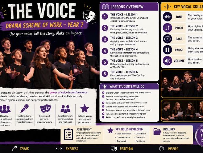 Year 7 : Vocal Skills - 6 Lesson - Scheme of Work (With PPT)