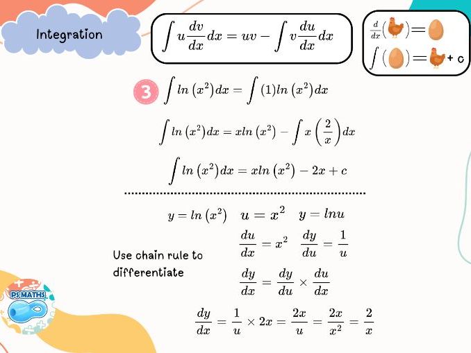 A-Level Mathematics: Integration by Parts 2026  -  (with Answers) (AQA, Edexcel, OCR)