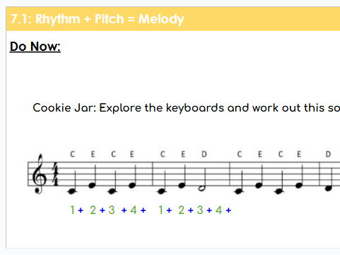 Year 7 Rhythm + Pitch = Melody | KS3 Music Keyboard Lesson 1