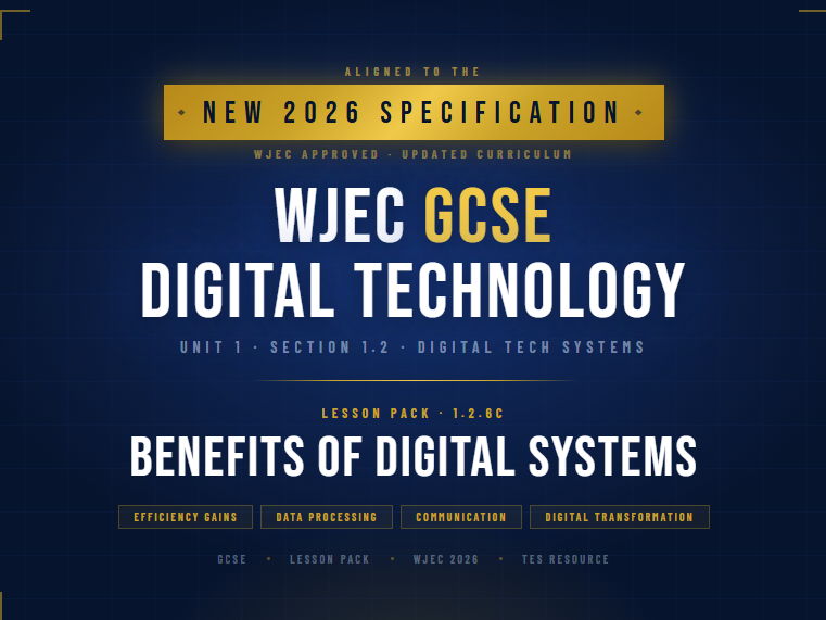 NEW 2026 WJEC GCSE Digital Technology 1.2.6C Benefits of Digital Systems | Lesson Pack