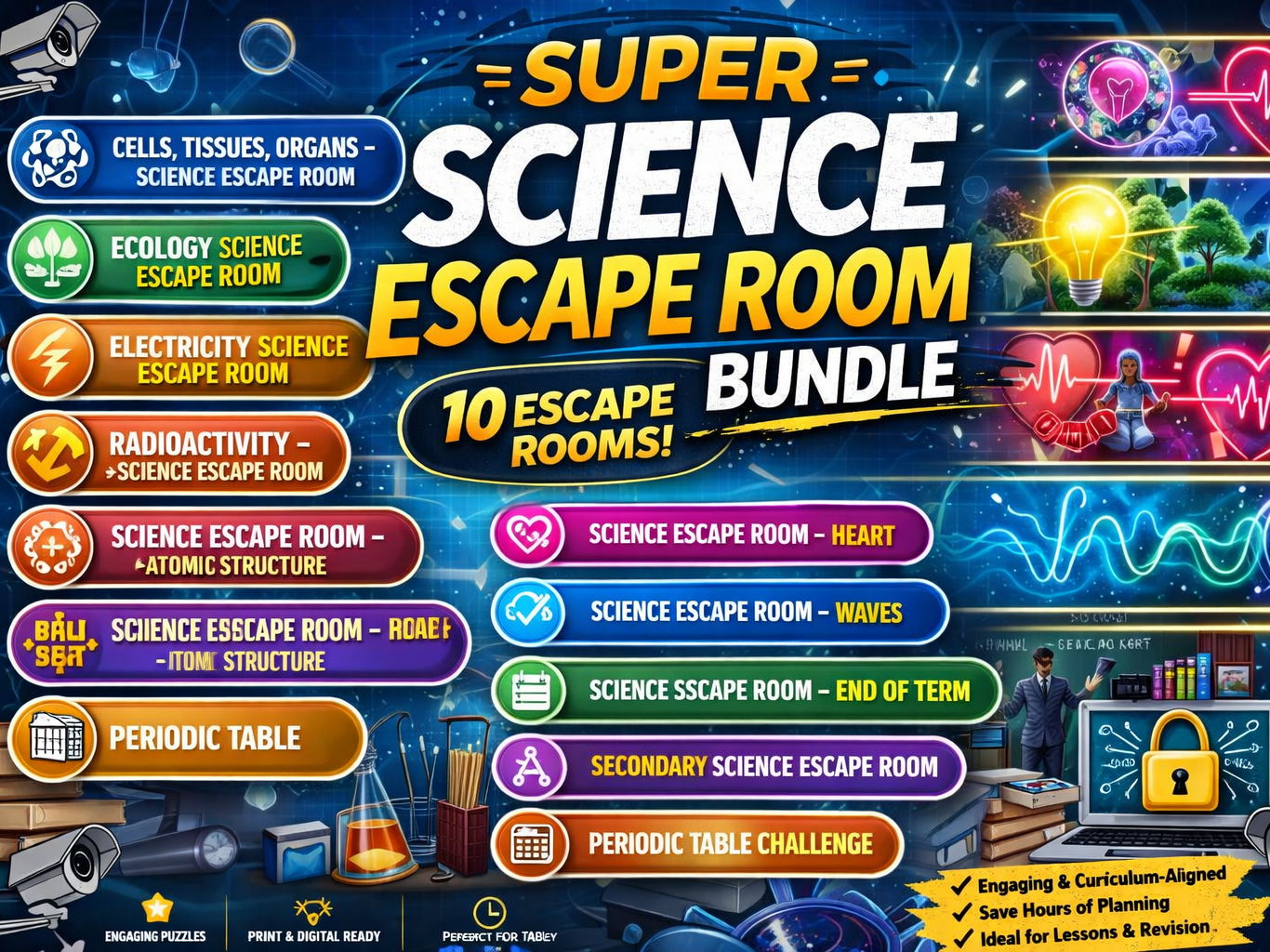 Science Escape Rooms