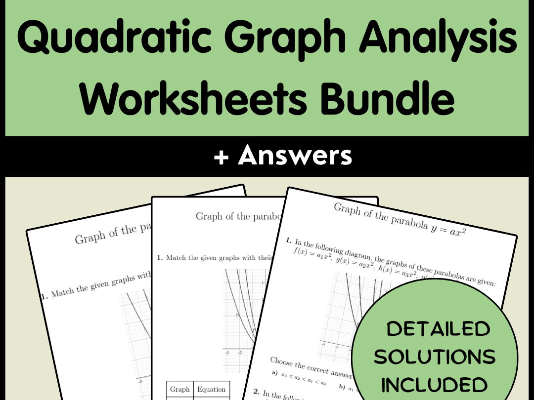 Quadratic Graph Analysis Worksheets Bundle + Answers