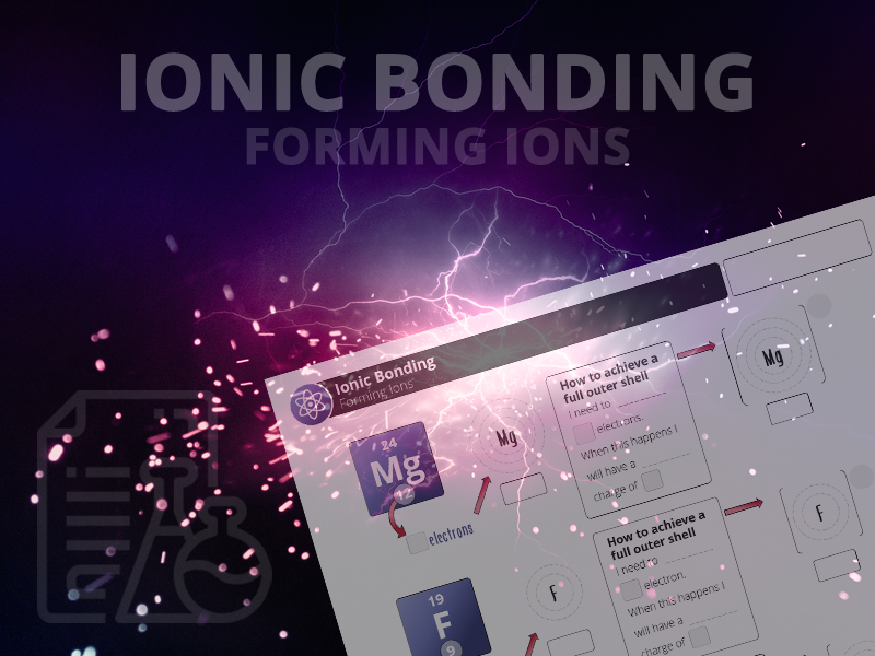 Ionic bonding - Forming Ions