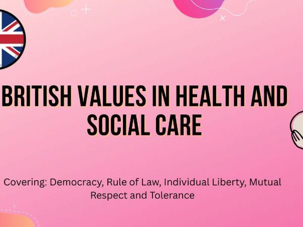 British Values in Health and Social Care – Engaging PowerPoint with Examples (Care Act, Equality Act