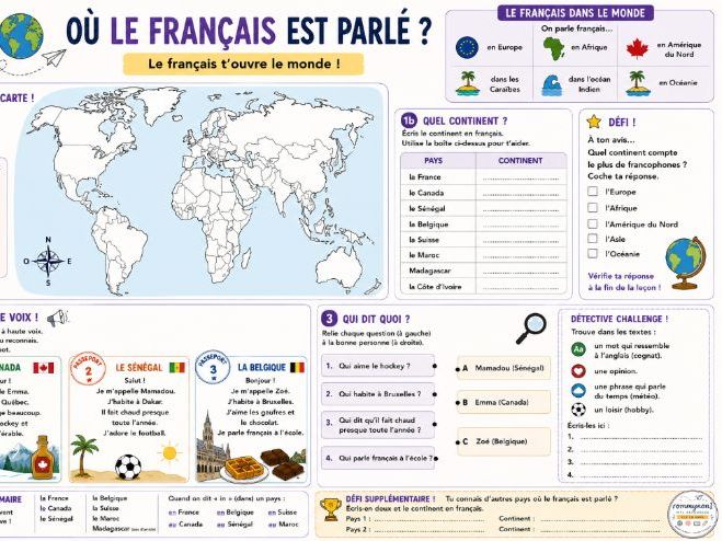 La Francophonie KS3 French Worksheets