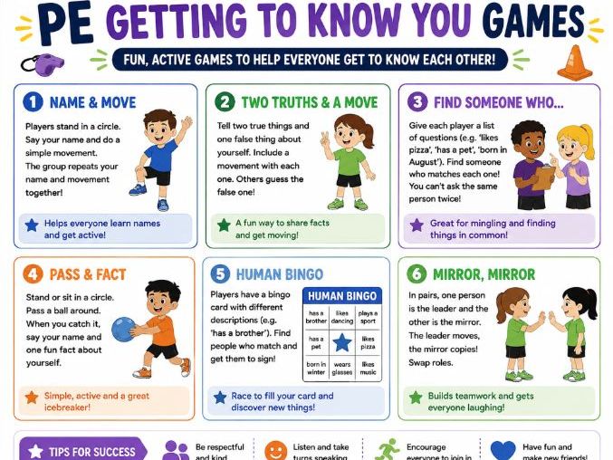 PE Getting to Know You Games | First PE Lesson Icebreakers | Team Building Activities