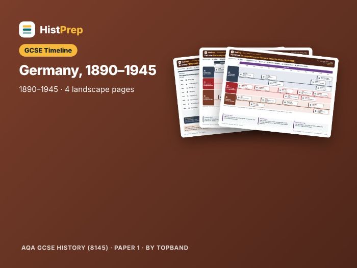 Germany 1890–1945 Revision Timeline