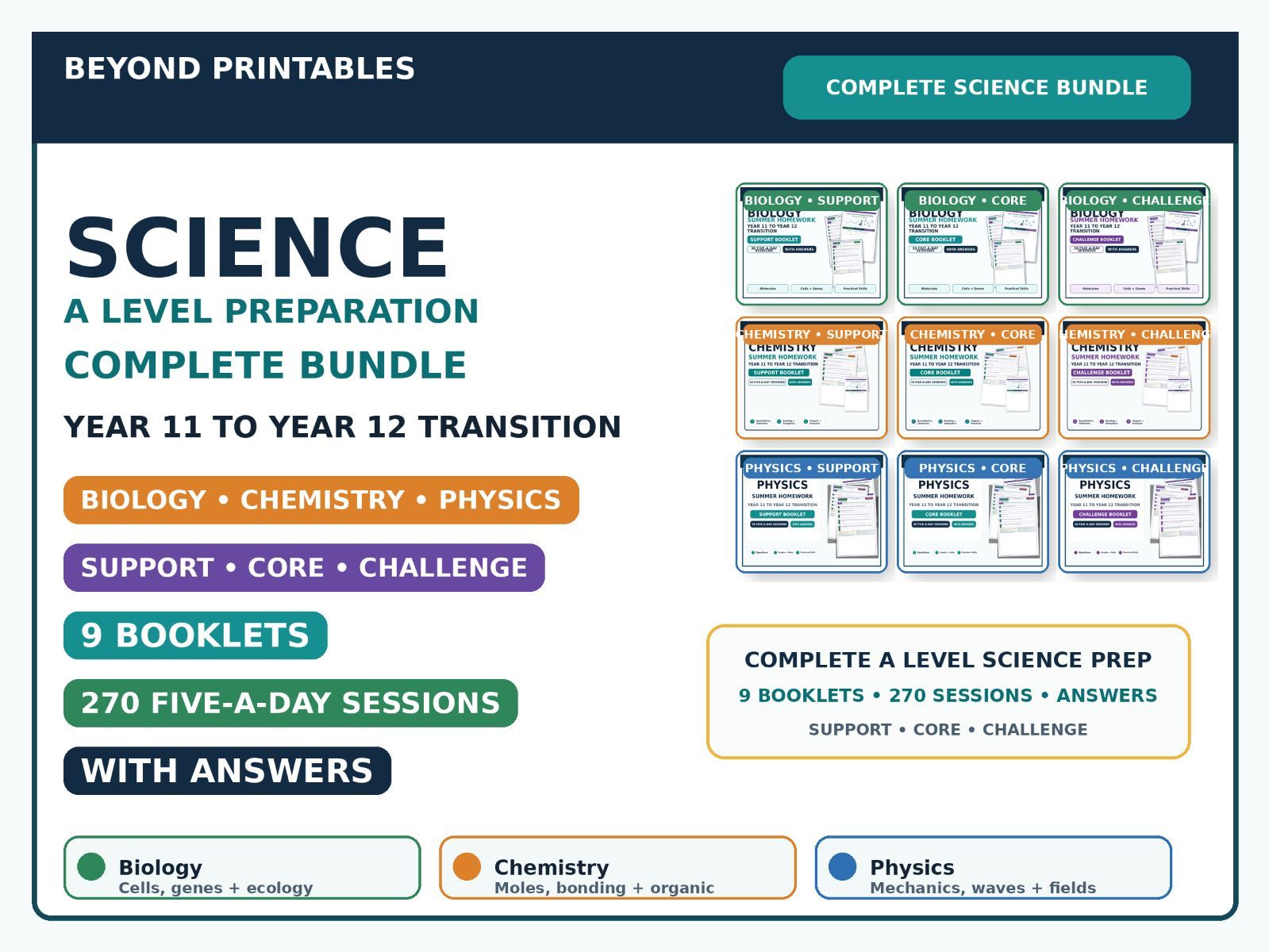 Science A Level Preparation Complete Bundle — Biology, Chemistry & Physics — Year 11 to Year 12 Transition