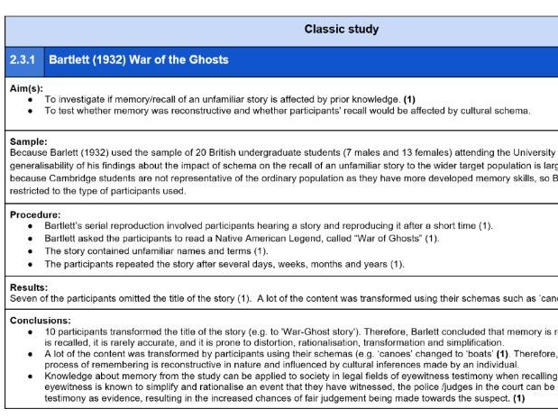 2.3 Studies in Cognitive Psychology (revision sheet). International A Level Psychology Edexcel