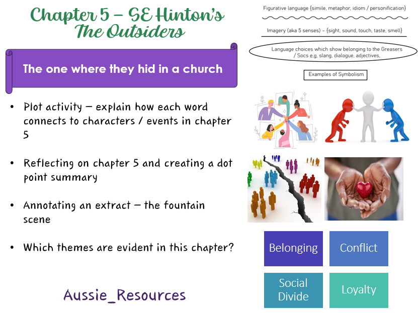10 English – The Outsiders Novel Study – Chapter 5