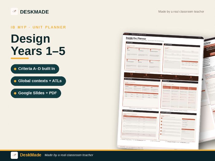 Years 1–5 Design Unit Planner | IB MYP | Enhanced MYP 2027