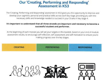 KS3 drama assessment booklets - year 7 8 and 9. Editable and adaptable assessment resource