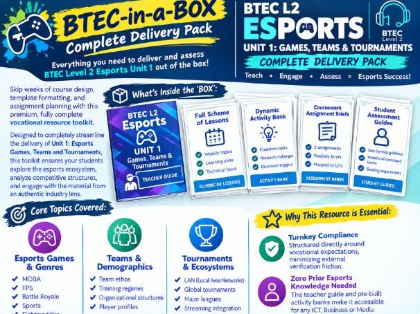 BTEC L2 Esports Unit 1: Games, Teams & Tournaments 'BTEC-in-a-BOX' Complete Delivery Pack