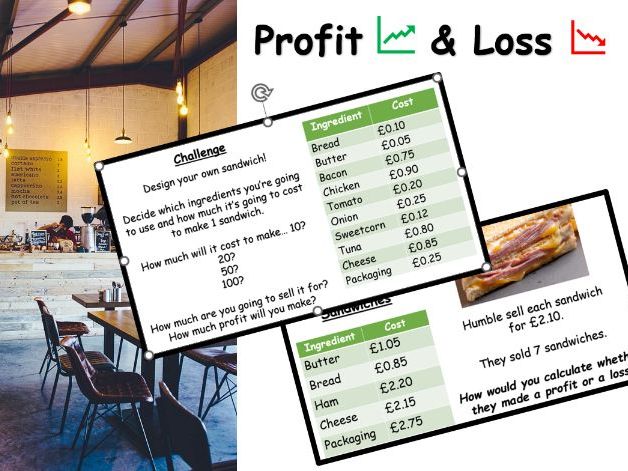 KS2 Profit and Loss | Run Your Own Coffee Shop! | Open Ended