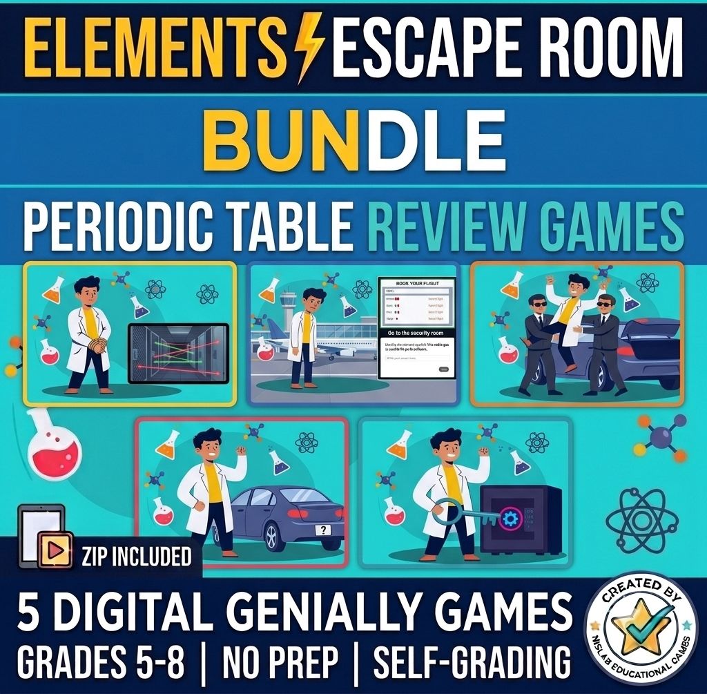 Elements & Periodic Table Digital Escape Room | Bundle | KS3 Science Game