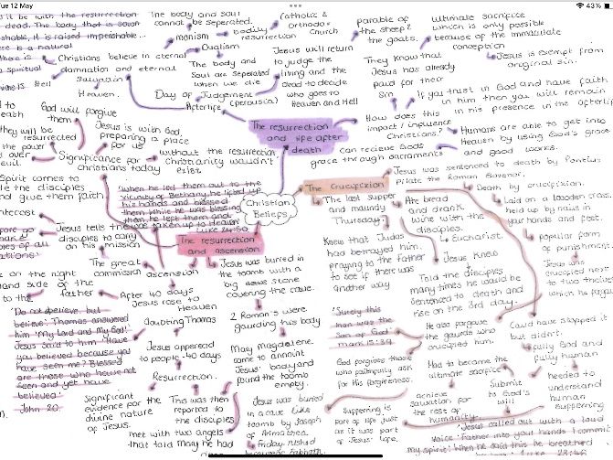 GCSE RE MINDMAPS - paper 1 & 2 - Christianity and Islam