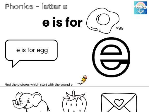 Phonics – Letter e | Find, Match & Identify the e Sound