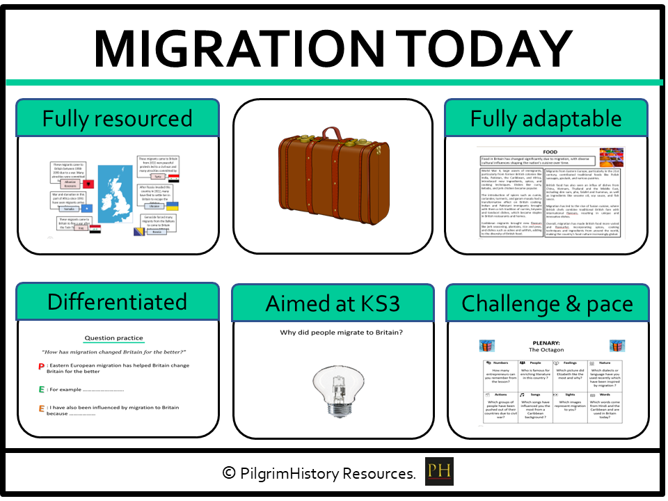 KS3 History: Introduction to Migration - Why people move and how migration shapes Britain