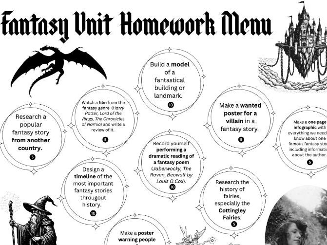 Fantasy Genre Homework Menu