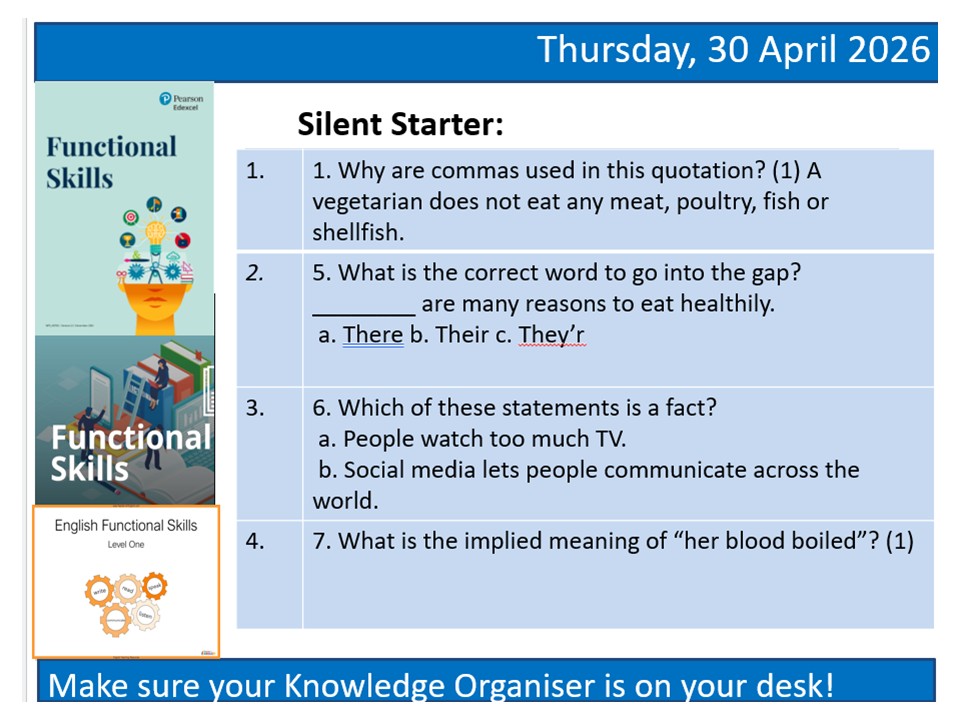 English Functional Skills Reading, Writing and Speaking & Listening