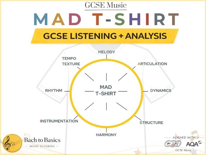 CCEA GCSE Music MAD T-SHIRT Listening Booklet