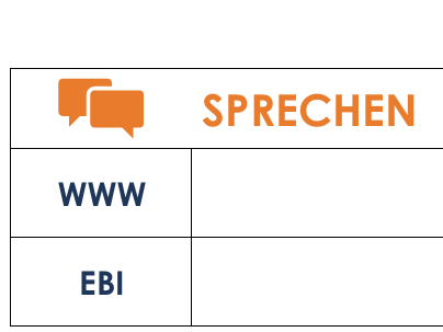 German - Speaking peer assessment target sheet