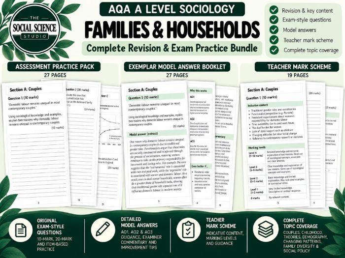 AQA A Level Sociology Families & Households Exam Practice Bundle, Questions, Model Answers & Mark Sc