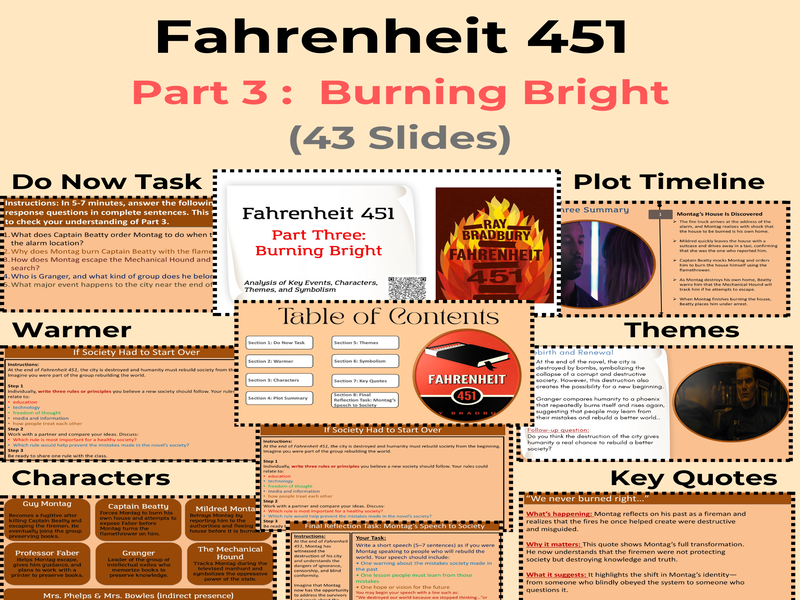 Fahrenheit 451 PPT Part 3 Summary & Analysis, Themes & Symbolism | Ray Bradbury