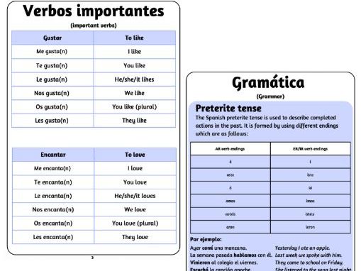 KS3 Grammar Booklet - suitable for Y8